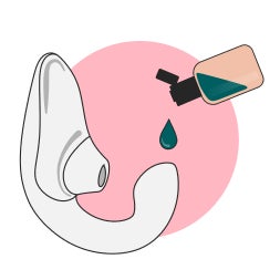 1. 潤滑