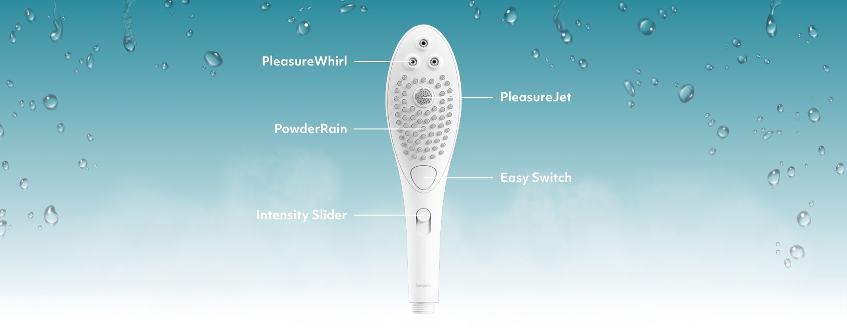 2-in-1 use