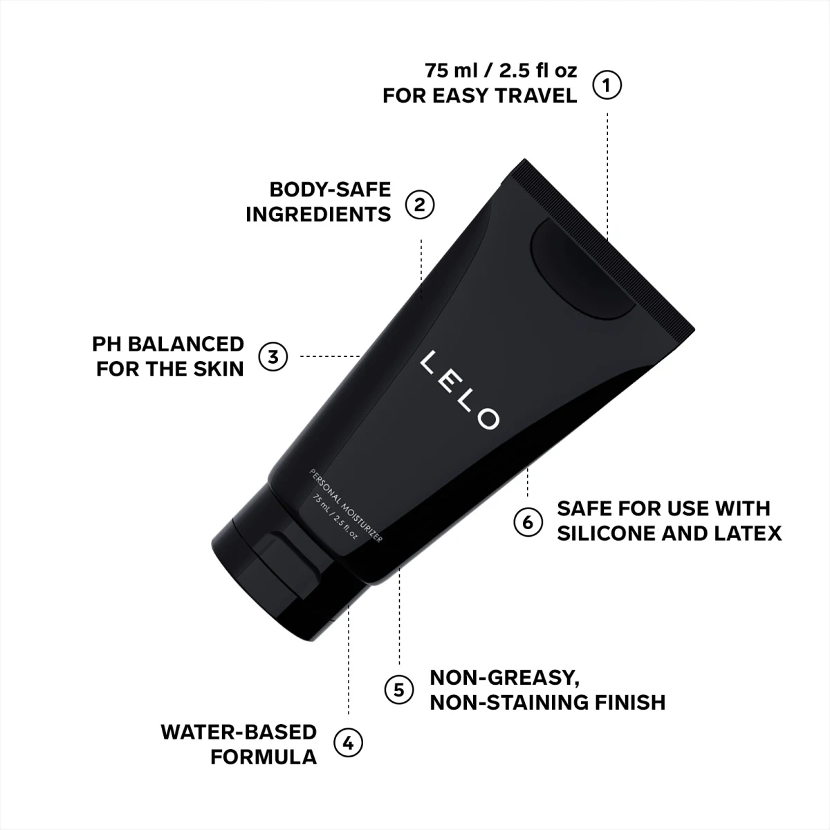 LELO Personal Moisturizer 75ml 水性潤滑液:圖片 2
