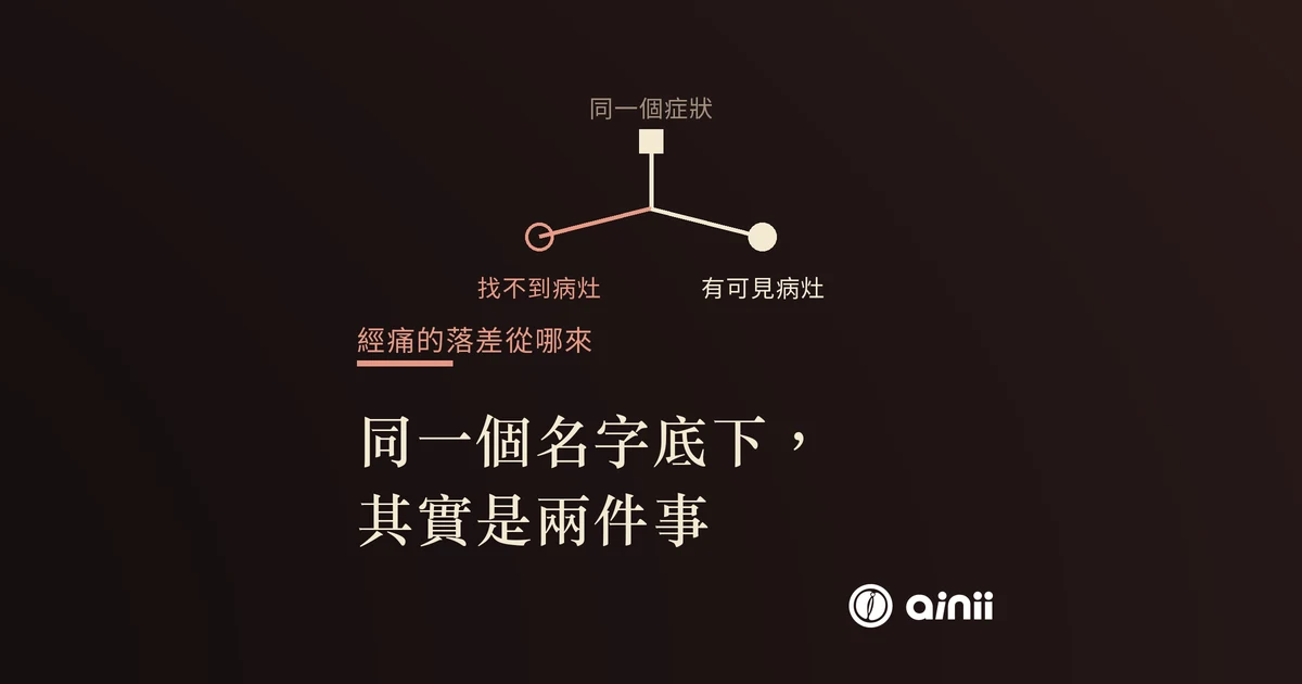 示意圖:同一個症狀分岔成兩類——找不到病灶的原發性,與有可見病灶的續發性